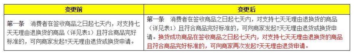 天貓七天無理由退換貨規則