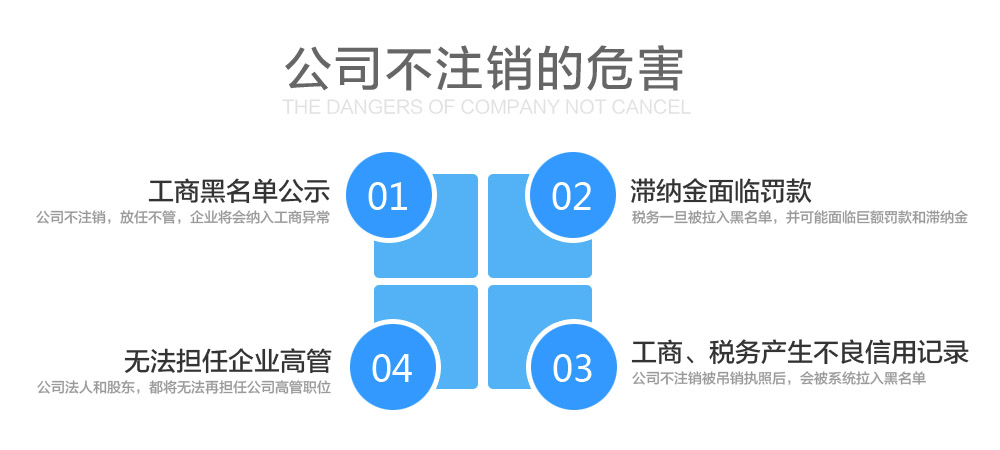 長沙公司不注銷的影響