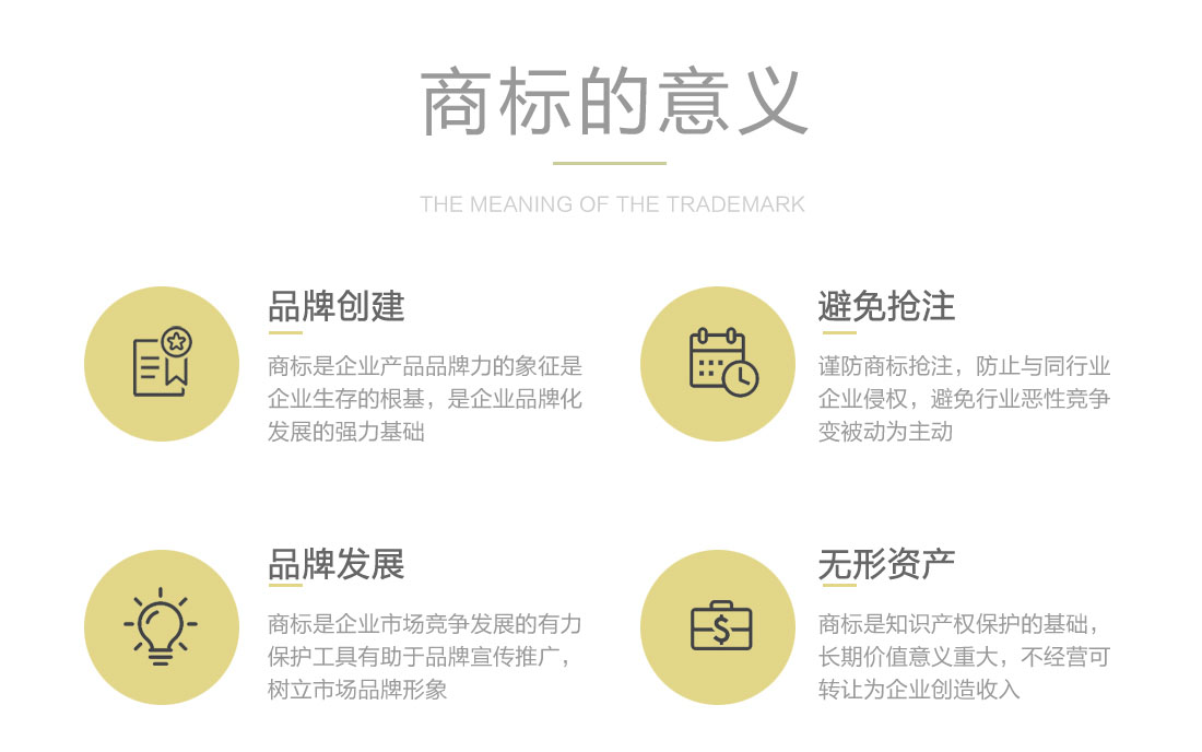 現(xiàn)成商標(biāo)的意義