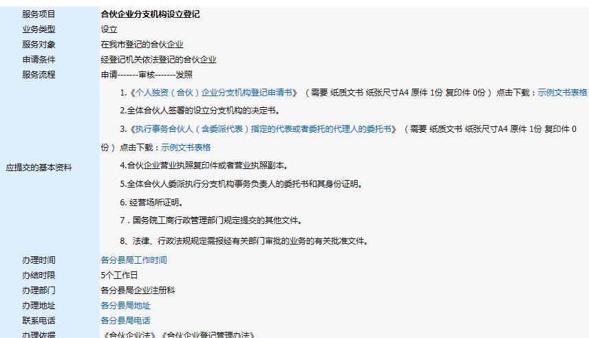 合伙企業(yè)分支機(jī)構(gòu)設(shè)立登記