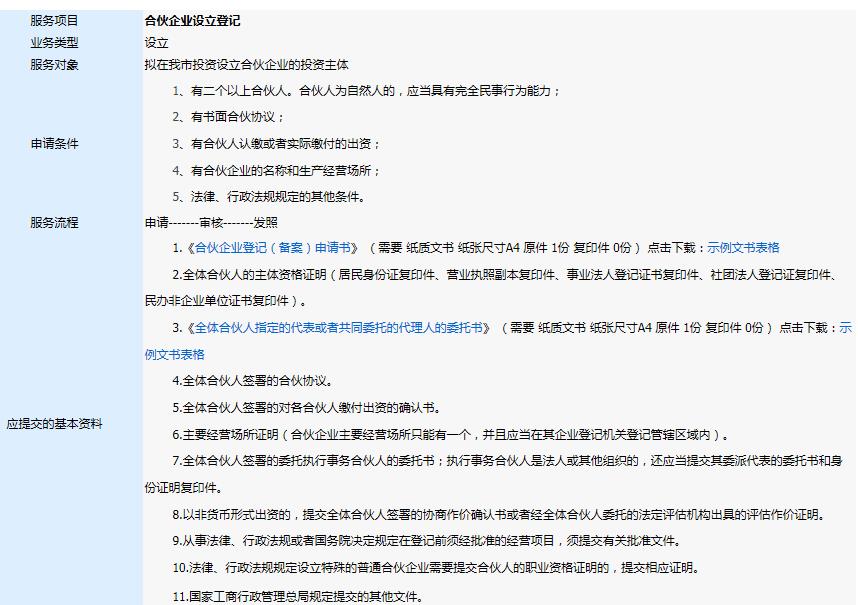 合伙企業(yè)設(shè)立登記