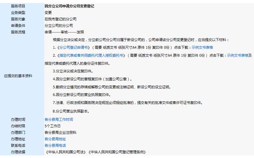 因分立公司申請分公司變更登記